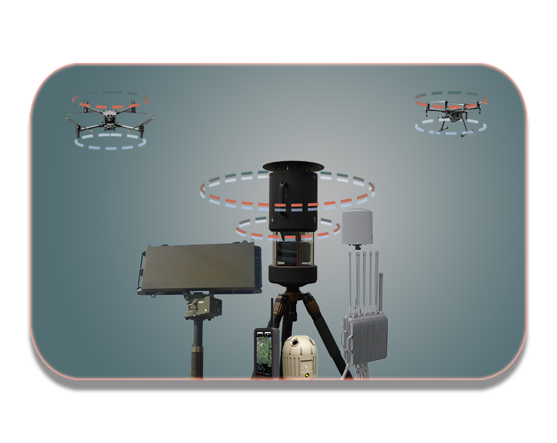 Air Defence Radar